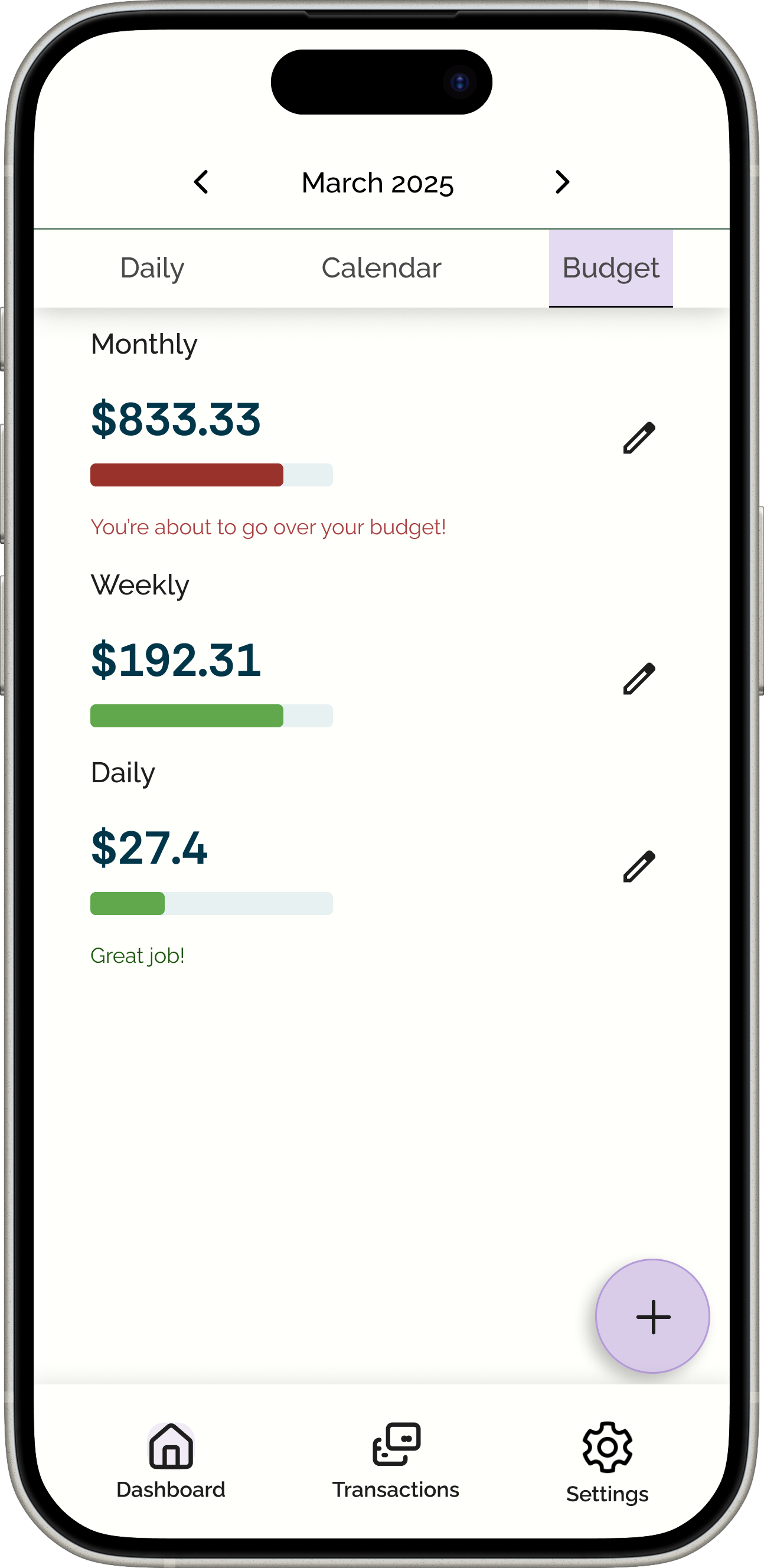 Custom Budgets screen